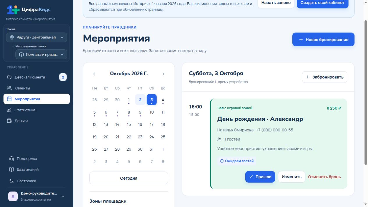 Сервис объединяет повторяющиеся задачи небольшой игровой комнаты. Демонстрационные данные, все имена и показатели вымышлены.