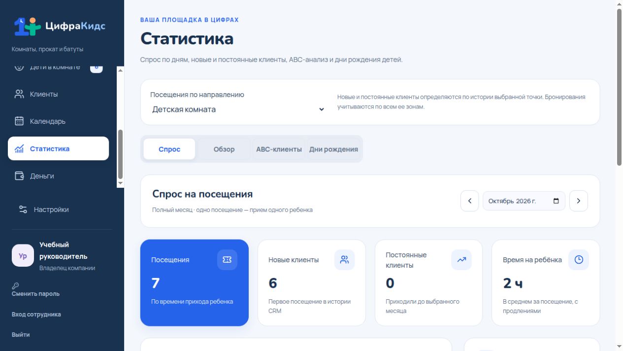 Откройте спрос — реальный экран ЦифраКидс с учебными данными