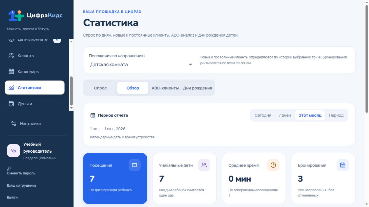 Выберите обзор и направление — реальный экран ЦифраКидс с учебными данными